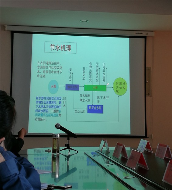 中国水科院水利所副所长杨继富、威廉希尔williamhill研究院院长成自勇为威廉希尔williamhill节水集团作专题培训报告 - 威廉希尔williamhill新闻 - 新闻中心 - 威廉希尔williamhill,研究院,nbsp,报告,节水,培训,所长,杨继富,专题