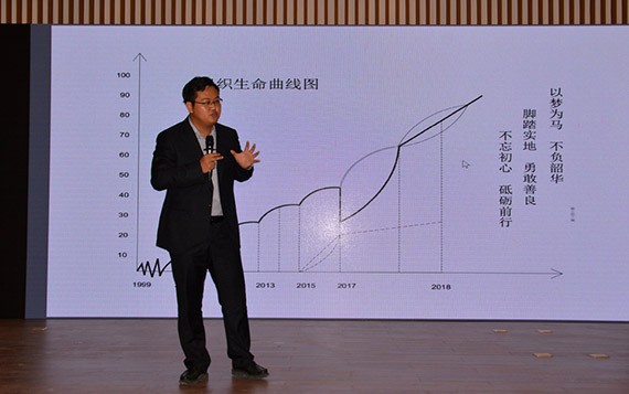 威廉希尔williamhill节水集团2018年专项营业培训在云南举行 - 威廉希尔williamhill新闻 - 新闻中心 - nbsp,威廉希尔williamhill,节水,培训,公司,集团,营业,专项,职工