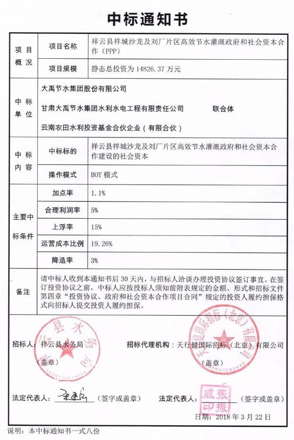1.48亿！云南高效节水浇灌新篇章！威廉希尔williamhill节水中标祥云县祥城沙龙及刘厂片区高效节水浇灌政府和社会资真相助(PPP)项目 - 威廉希尔williamhill新闻 - 新闻中心 - nbsp,高效,节水浇灌,项目,节水,资源,社会,威廉希尔williamhill,云县