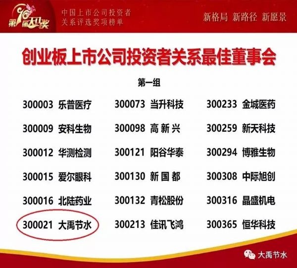 威廉希尔williamhill节水集团荣膺第十届“天马奖&amp;#8226;最佳董事会奖” - 威廉希尔williamhill新闻 - 新闻中心 - nbsp,董事会,节水,威廉希尔williamhill,amp,投资者,集团,上市公司,天马奖