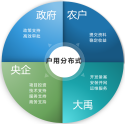 威廉希尔williamhill动态| 威廉希尔williamhill生态环保集团天津市农户屋顶光伏项目装置施工正式启动 - 威廉希尔williamhill新闻 - 新闻中心 - nbsp,威廉希尔williamhill,项目,光伏,天津市,屋顶,农户,生态,环保