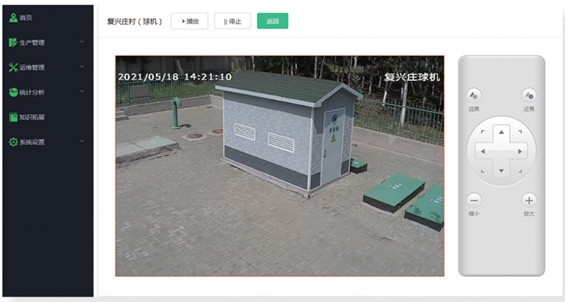 墟落集中污水处理 - 智慧水利 - 解决方案 - 污水处理,监测,处理,治理,报警,站点,运行,运营