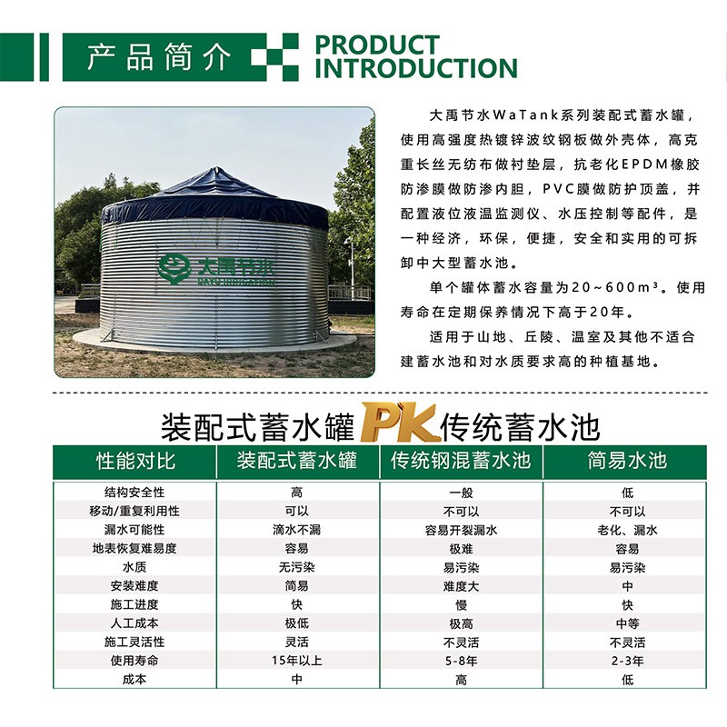 Watank系列装配式蓄水罐 - 智能制造 - 解决方案 - 