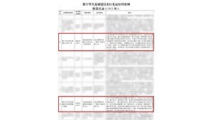 1月4日，，水利部网信办宣布“数字孪生流域建设先行先试应用案例推荐名录（2022年）公示”，，威廉希尔williamhill节水旗下慧图科技自力承建的数字孪生欧阳海灌区水利工程、数字孪生渠系智能配水和闸群联合调理被评为优异应用案例。。。。。